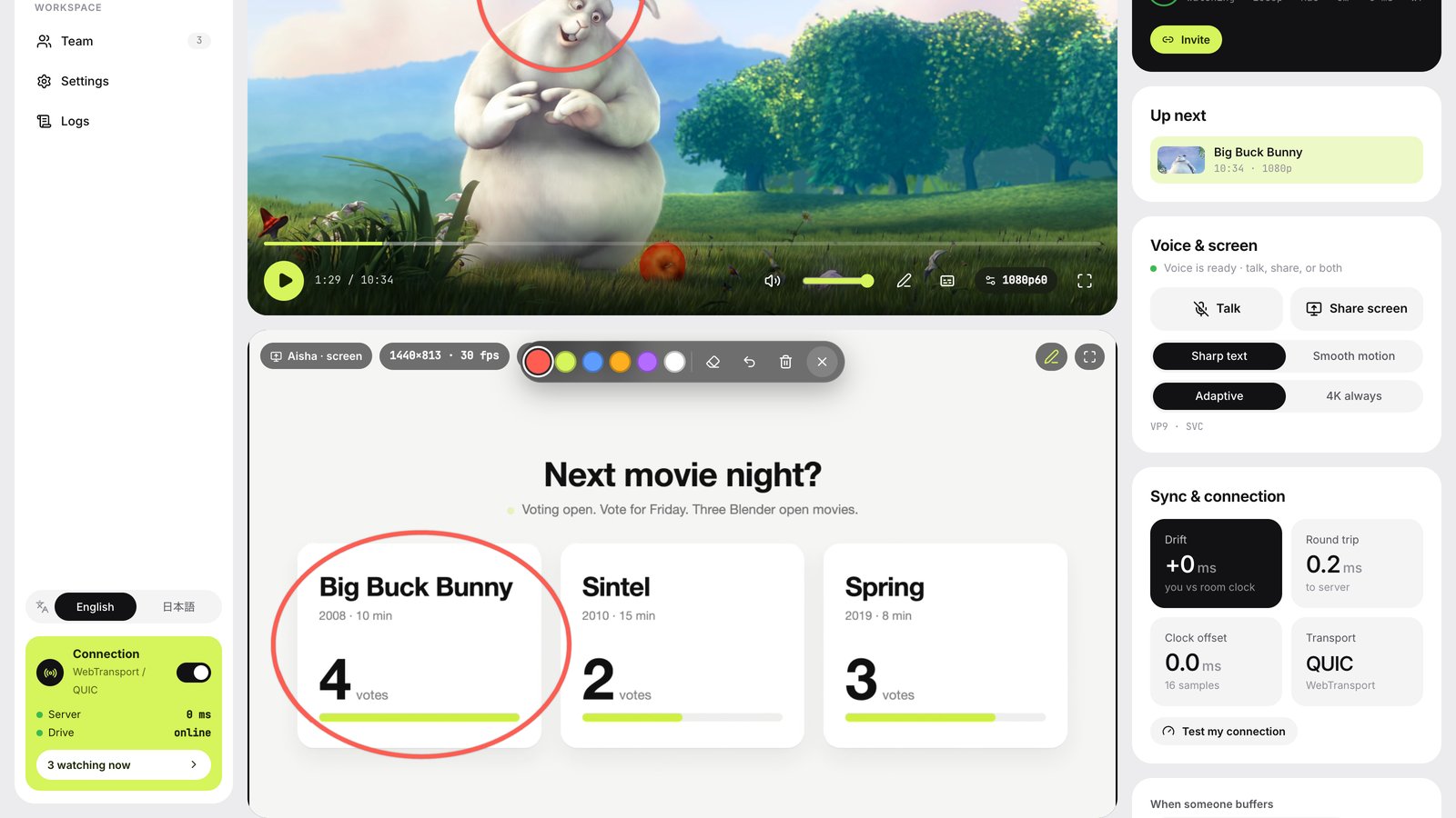 A shared screen, drawn on together